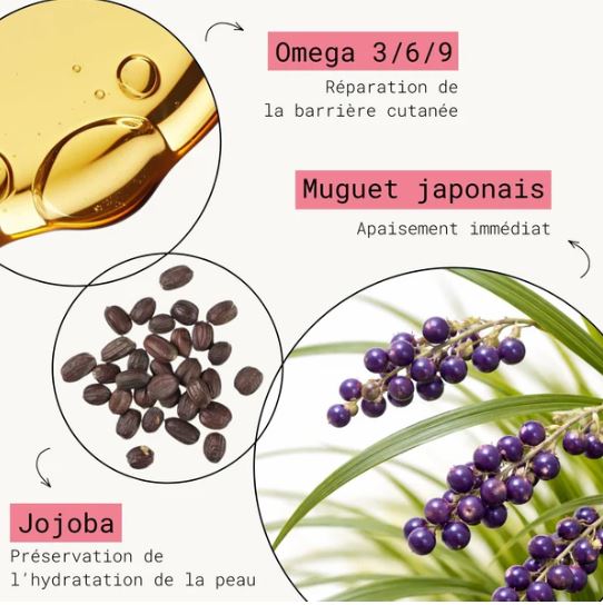 Baume Émollient Apaisant Pour Peaux à Tendance Atopique